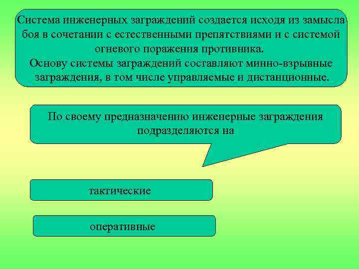 Система инженерных заграждений создается исходя из замысла боя в сочетании с естественными препятствиями и