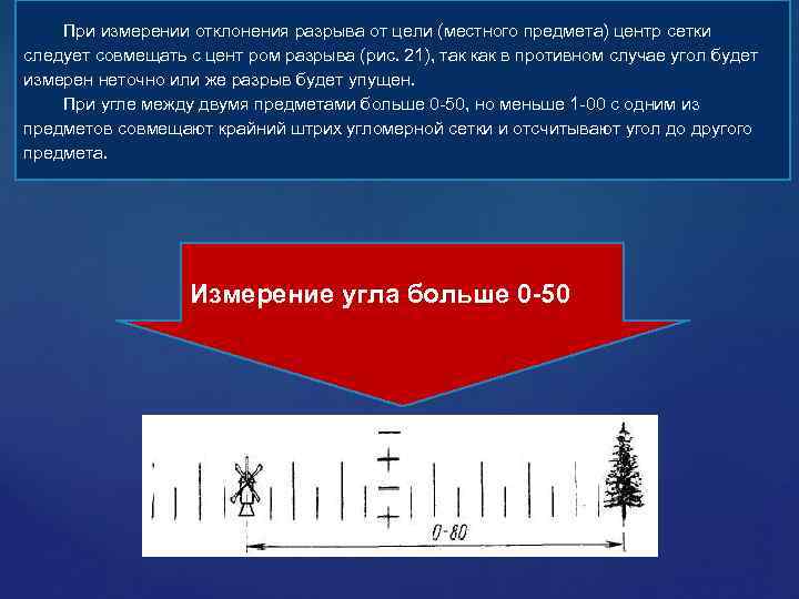 Измерение отклонения. Отклонения при измерении. Отклонение от цели. Разрыв измерения. Измерение отклонения иголки.