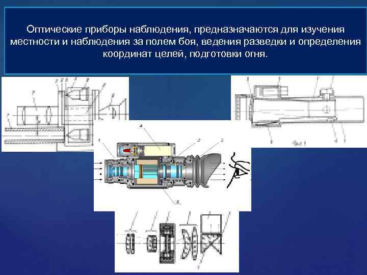 Оптические приборы наблюдения, предназначаются для изучения местности и наблюдения за полем боя, ведения разведки