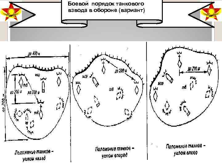 Схема опорного пункта танкового взвода