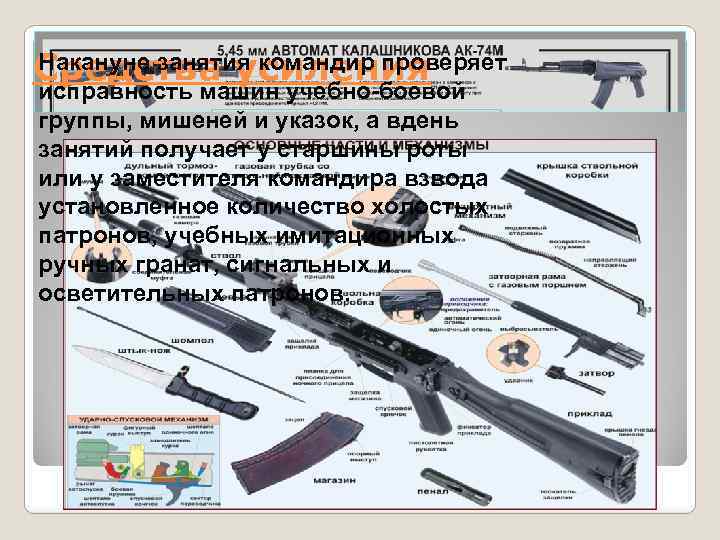 Накануне занятия командир проверяет Средства усиления исправность машин учебно-боевой группы, мишеней и указок, а