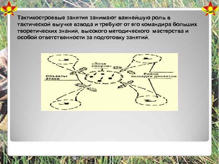 План конспект по тактико строевому занятию