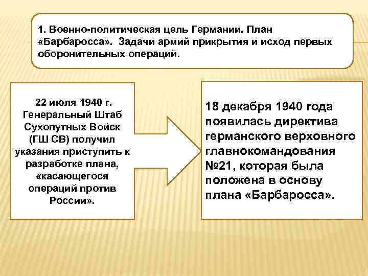 1. Военно-политическая цель Германии. План «Барбаросса» . Задачи армий прикрытия и исход первых оборонительных