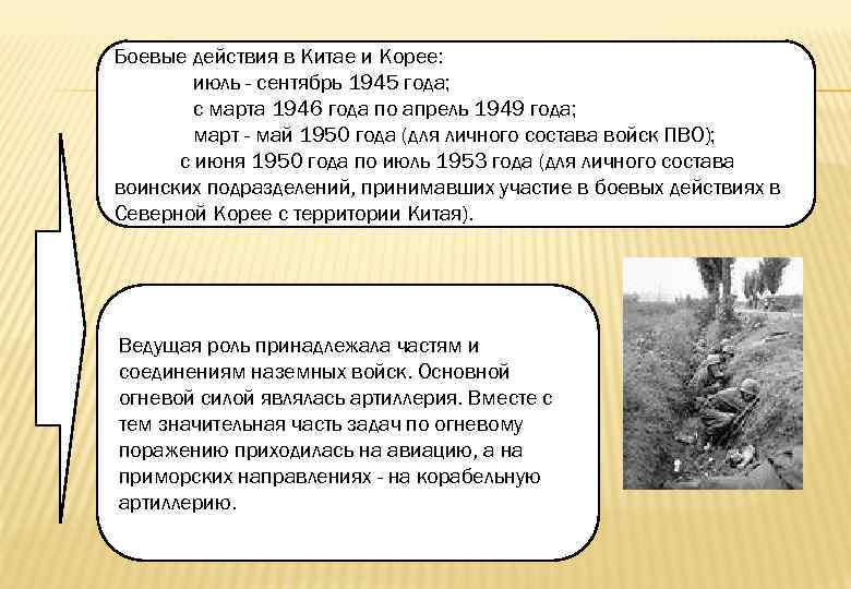 Боевые действия в Китае и Корее: июль - сентябрь 1945 года; с марта 1946