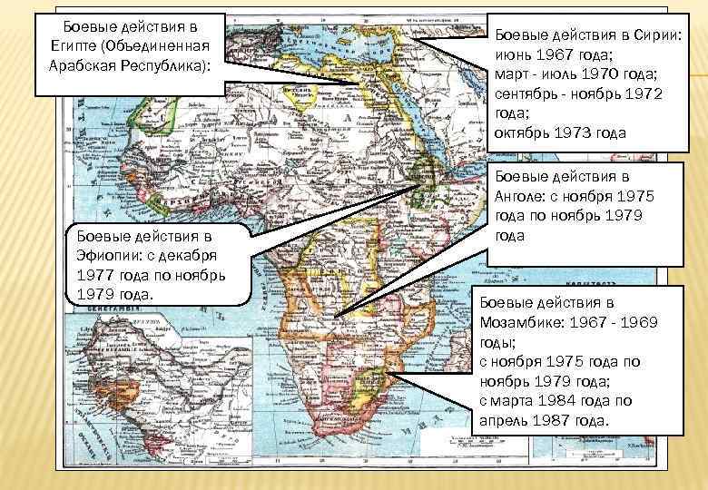 Боевые действия в Египте (Объединенная Арабская Республика): Боевые действия в Эфиопии: с декабря 1977