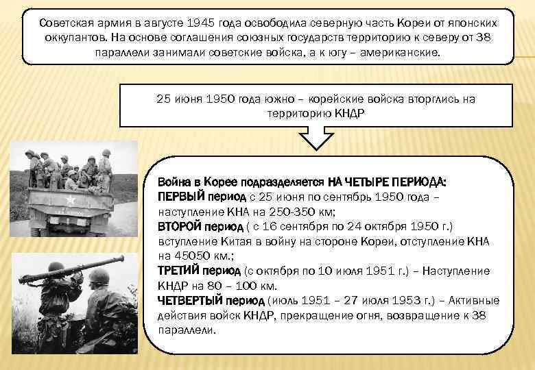 Советская армия в августе 1945 года освободила северную часть Кореи от японских оккупантов. На