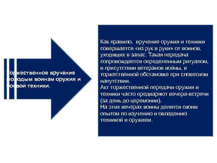Торжественное вручение молодым воинам оружия и боевой техники. Как правило, вручение оружия и техники