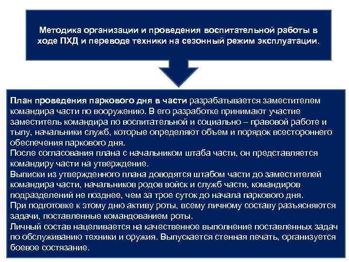 Методика организации и проведения воспитательной работы в ходе ПХД и переводе техники на сезонный