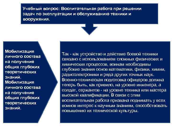Учебный вопрос: Воспитательная работа при решении задач по эксплуатации и обслуживанию техники и вооружения.