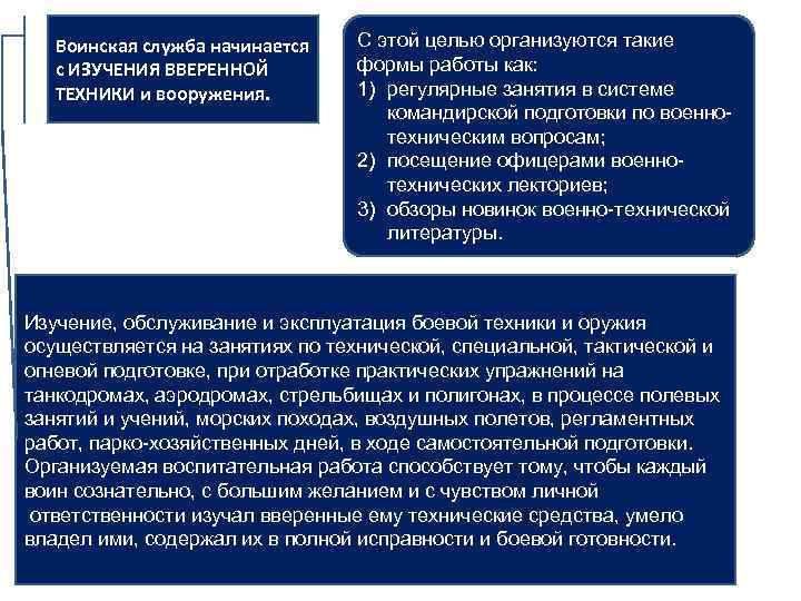 Воинская служба начинается с ИЗУЧЕНИЯ ВВЕРЕННОЙ ТЕХНИКИ и вооружения. С этой целью организуются такие