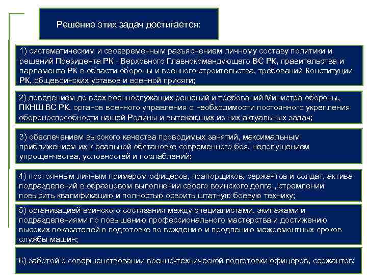 Решение этих задач достигается: 1) систематическим и своевременным разъяснением личному составу политики и решений