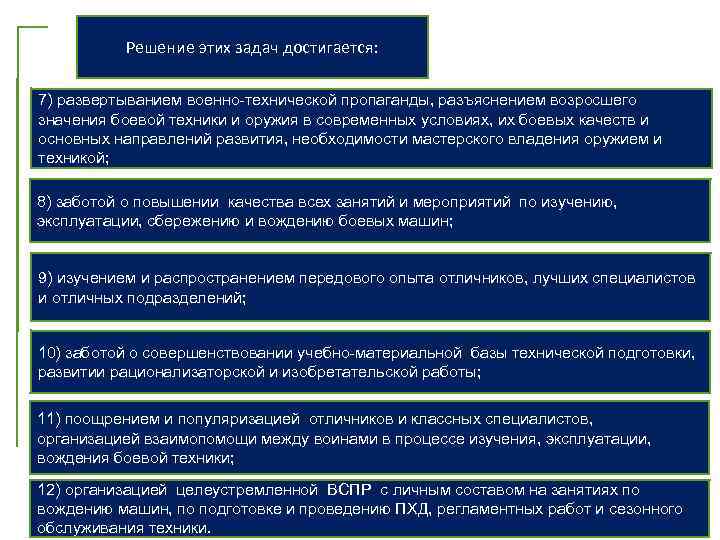 Решение этих задач достигается: 7) развертыванием военно-технической пропаганды, разъяснением возросшего значения боевой техники и