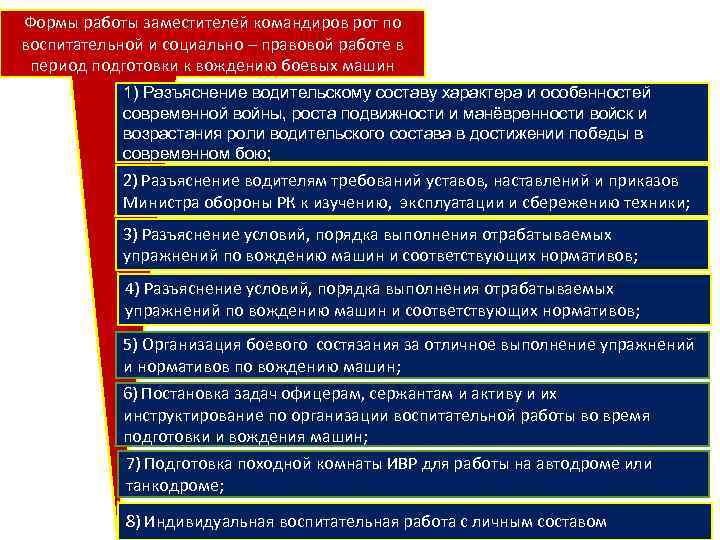 Формы работы заместителей командиров рот по воспитательной и социально – правовой работе в период