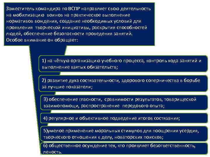 Заместитель командира по ВСПР направляет свою деятельность на мобилизацию воинов на практическое выполнение нормативов