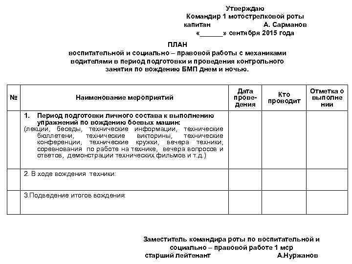 Утверждаю Командир 1 мотострелковой роты капитан А. Сарманов «______» сентября 2015 года ПЛАН воспитательной