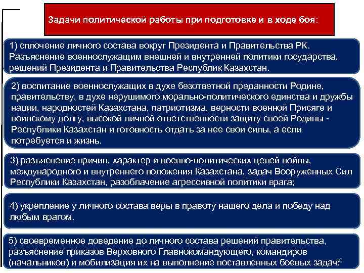 Задачи политической работы при подготовке и в ходе боя: 1) сплочение личного состава вокруг