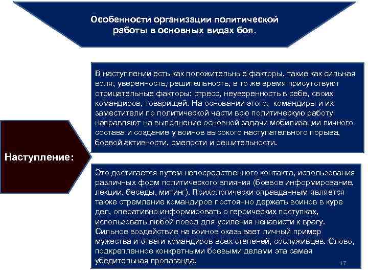 Особенности организации политической работы в основных видах боя. В наступлении есть как положительные факторы,