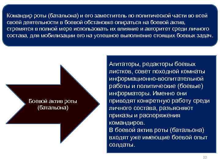 Военно профессиональная ориентация презентация