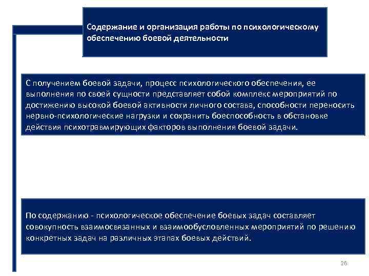 Содержание и организация работы по психологическому обеспечению боевой деятельности С получением боевой задачи, процесс