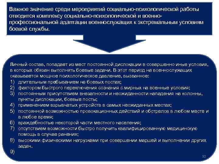 Важное значение среди мероприятий социально-психологической работы отводится комплексу социально-психологической и военнопрофессиональной адаптации военнослужащих к