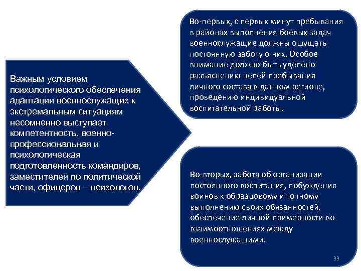 Важным условием психологического обеспечения адаптации военнослужащих к экстремальным ситуациям несомненно выступает компетентность, военнопрофессиональная и