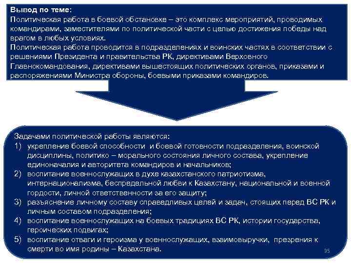 Вывод по теме: Политическая работа в боевой обстановке – это комплекс мероприятий, проводимых командирами,