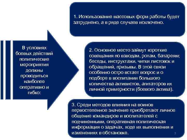 1. Использование массовых форм работы будет затруднено, а в ряде случаев исключено. В условиях