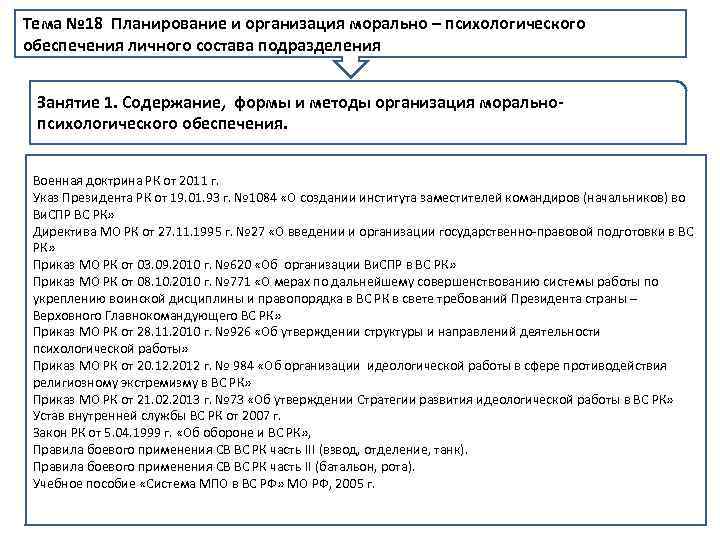 Тема № 18 Планирование и организация морально – психологического обеспечения личного состава подразделения Занятие