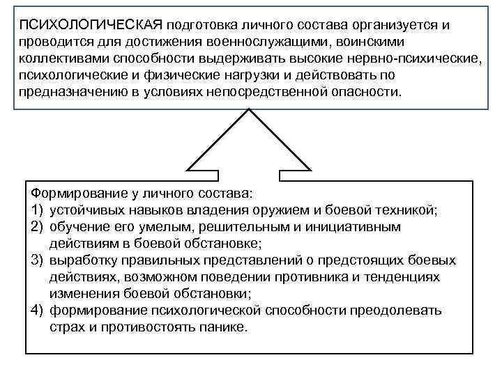 ПСИХОЛОГИЧЕСКАЯ подготовка личного состава организуется и проводится для достижения военнослужащими, воинскими коллективами способности выдерживать
