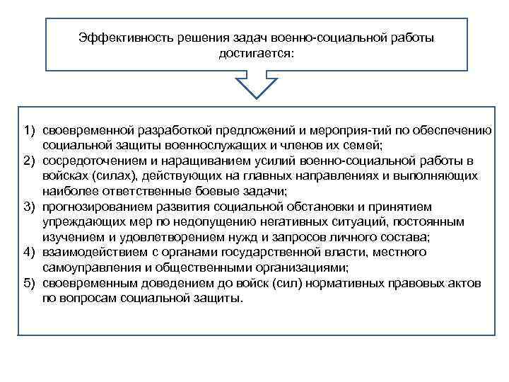 Эффективность решения задач военно социальной работы достигается: 1) своевременной разработкой предложений и мероприя тий