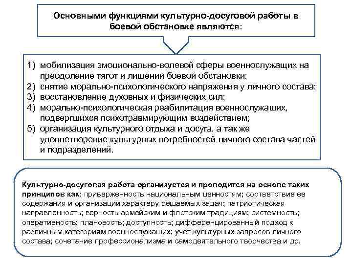 Основными функциями культурно досуговой работы в боевой обстановке являются: 1) мобилизация эмоционально волевой сферы