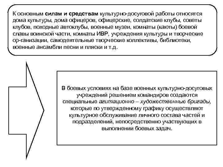 К основным силам и средствам культурно досуговой работы относятся дома культуры, дома офицеров, офицерские,
