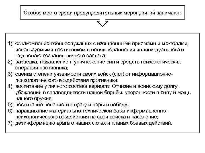 Особое место среди предупредительных мероприятий занимают: 1) ознакомление военнослужащих с изощренными приемами и ме