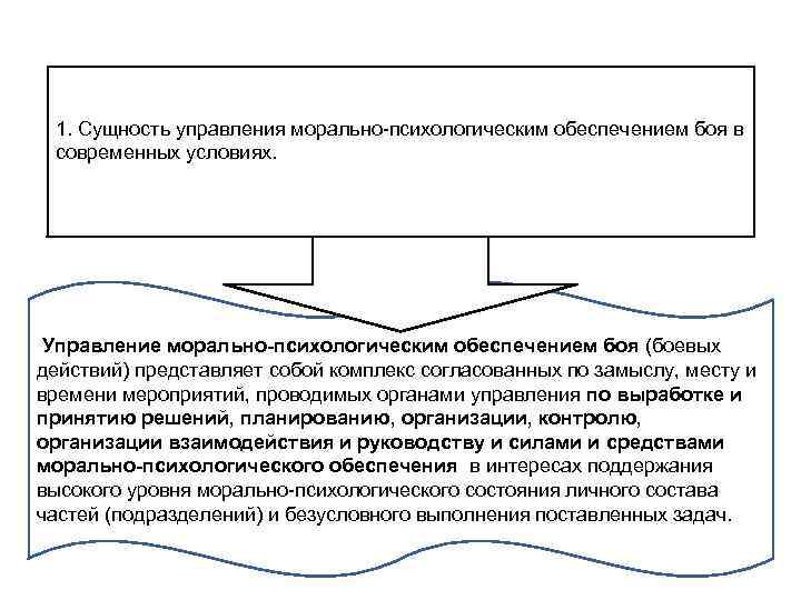1. Сущность управления морально психологическим обеспечением боя в современных условиях. Управление морально психологическим обеспечением