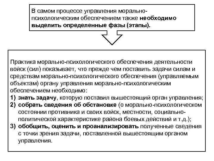 В самом процессе управления морально психологическим обеспечением также необходимо выделить определенные фазы (этапы). Практика