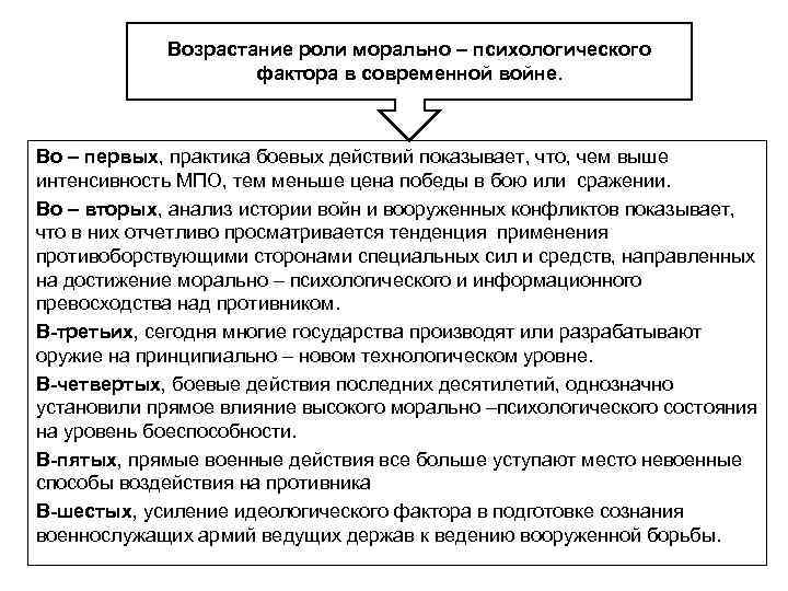 Возрастание роли морально – психологического фактора в современной войне. Во – первых, практика боевых