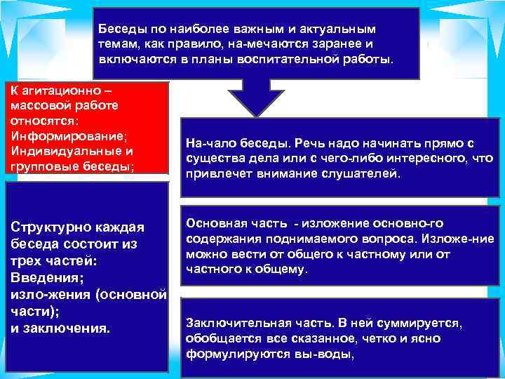 Беседы по наиболее важным и актуальным темам, как правило, на мечаются заранее и включаются