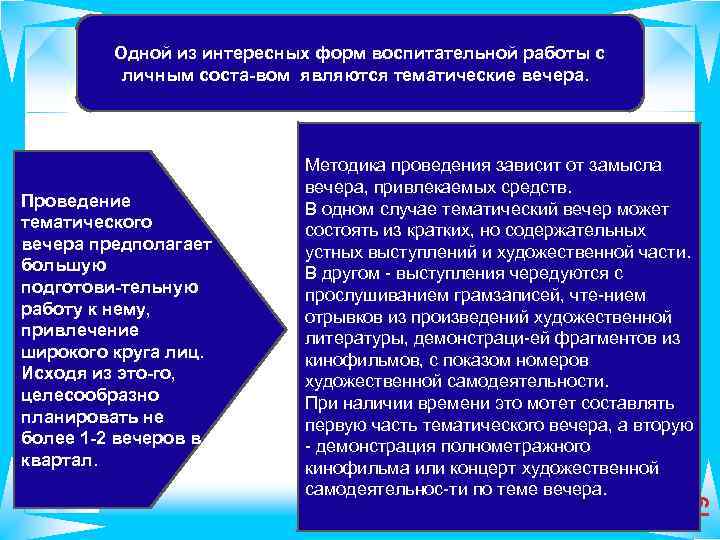 Одной из интересных форм воспитательной работы с личным соста вом являются тематические вечера. 19