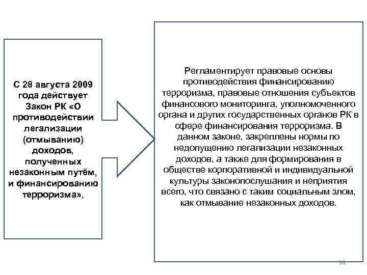 С 28 августа 2009 года действует Закон РК «О противодействии легализации (отмыванию) доходов, полученных