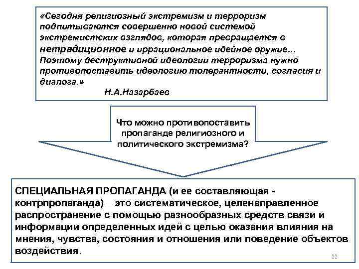  «Сегодня религиозный экстремизм и терроризм подпитываются совершенно новой системой экстремистских взглядов, которая превращается