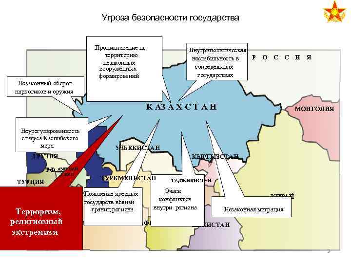 Угроза безопасности государства Проникновение на территорию незаконных вооруженных формирований Внутриполитическая Р нестабильность в сопредельных