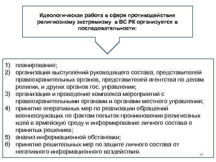 Идеологическая работа в сфере противодействия религиозному экстремизму в ВС РК организуется в последовательности: 1)