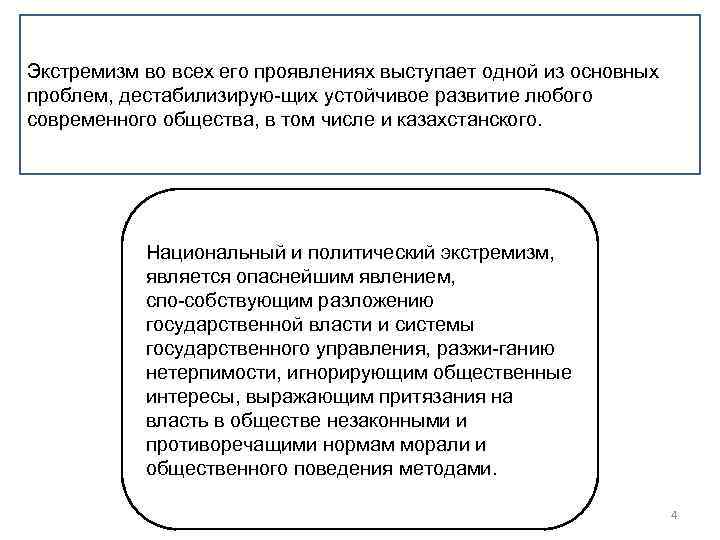 Экстремизм во всех его проявлениях выступает одной из основных проблем, дестабилизирую щих устойчивое развитие