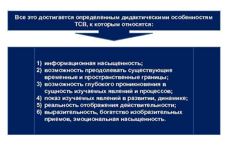 Все это достигается определенным дидактическими особенностям ТСВ, к которым относятся: 1) информационная насыщенность; 2)