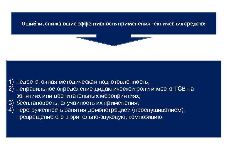 Ошибки, снижающие эффективность применения технических средств: 1) недостаточная методическая подготовленность; 2) неправильное определение дидактической