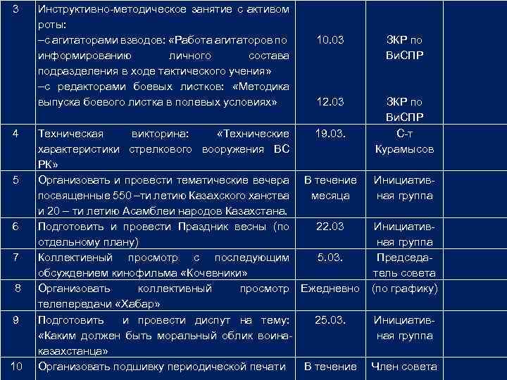 3 Инструктивно-методическое занятие с активом роты: -с агитаторами взводов: «Работа агитаторов по информированию личного
