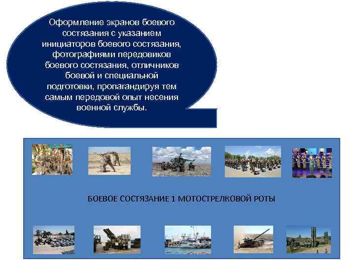 Оформление экранов боевого состязания с указанием инициаторов боевого состязания, фотографиями передовиков боевого состязания, отличников