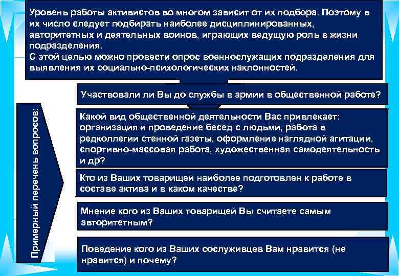 Уровень работы активистов во многом зависит от их подбора. Поэтому в их число следует