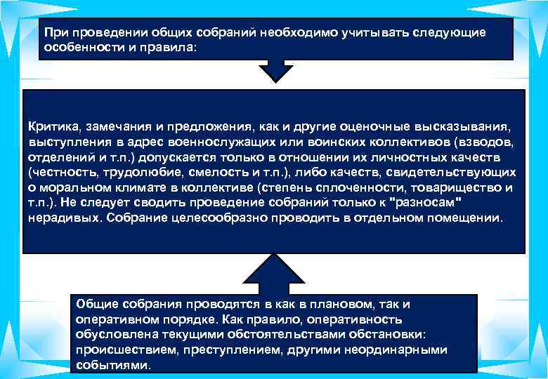 При проведении общих собраний необходимо учитывать следующие особенности и правила: Критика, замечания и предложения,