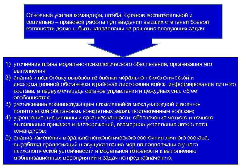 Правовая работа при подготовке проектов приказов и директив командиров